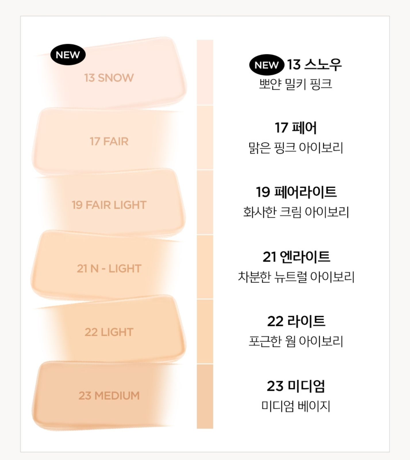 JUNG SAEM MOOL FLAWLESS fit MESH CUSHION